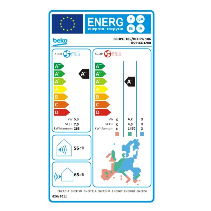 energ